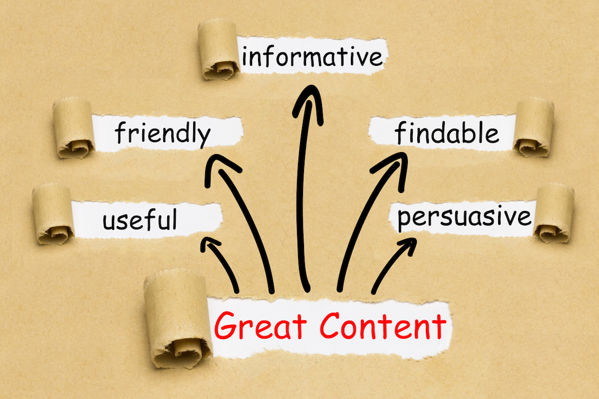 A successful content marketing strategy needs high quality content.