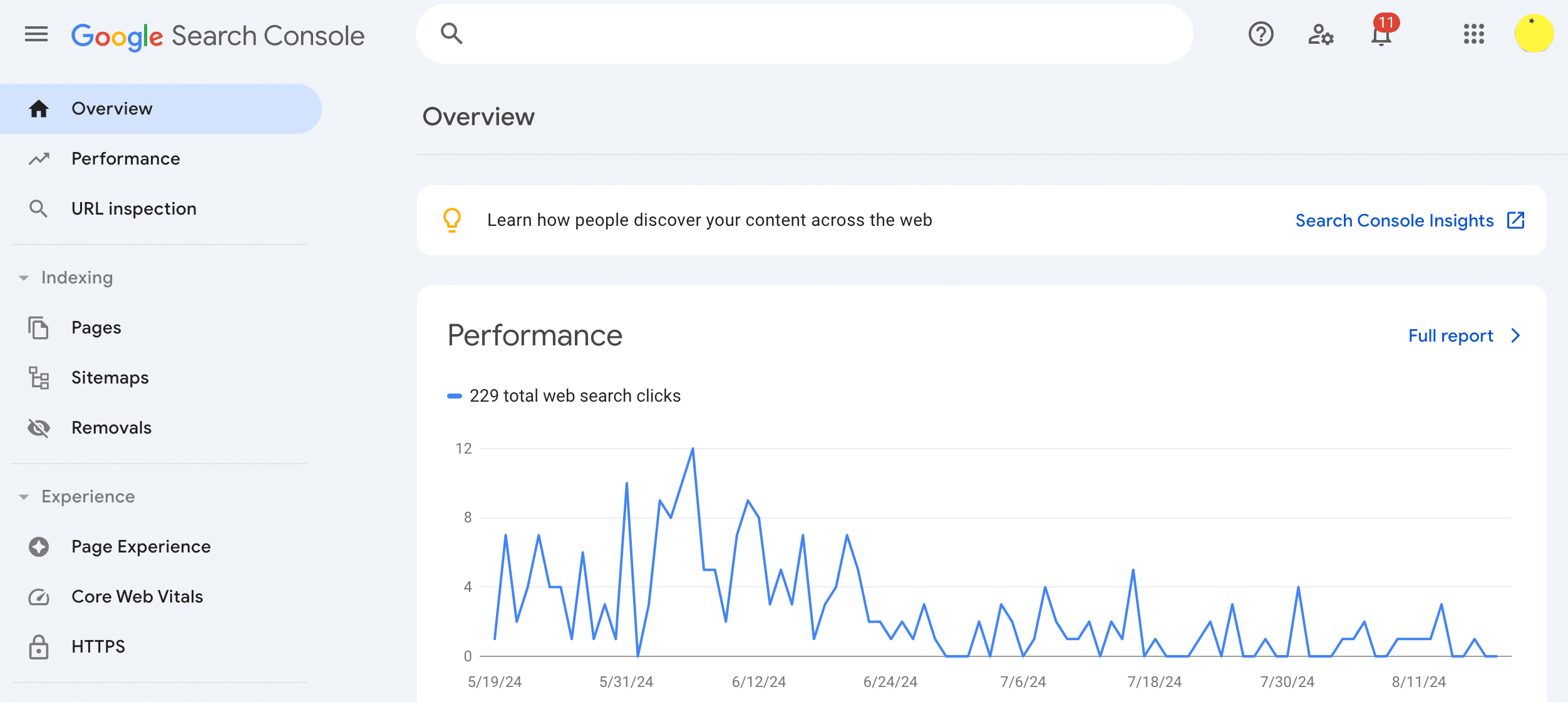 Image showing the Google Search Console overview for a website