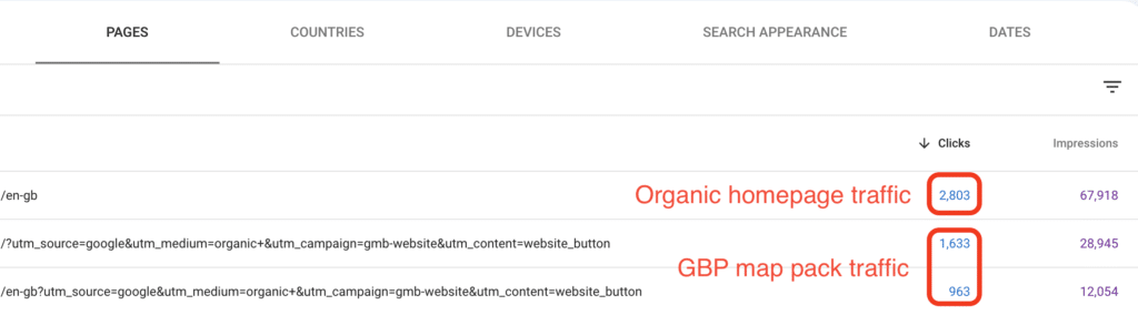 Effective Search Engine Optimization for Roofing Companies